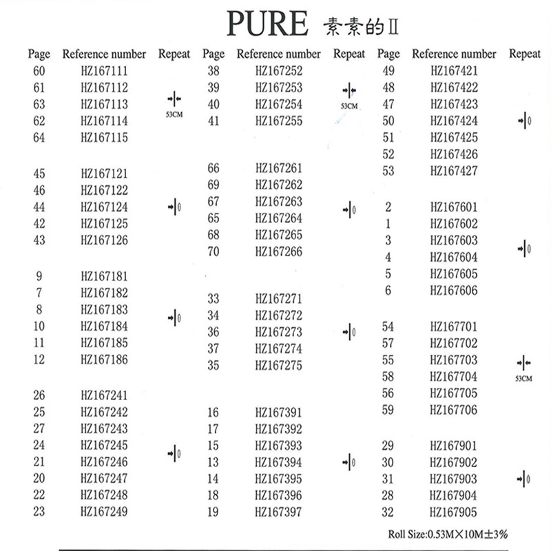 素素的II 頁碼表-1